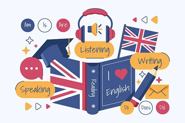 TOEFL ITP iBT